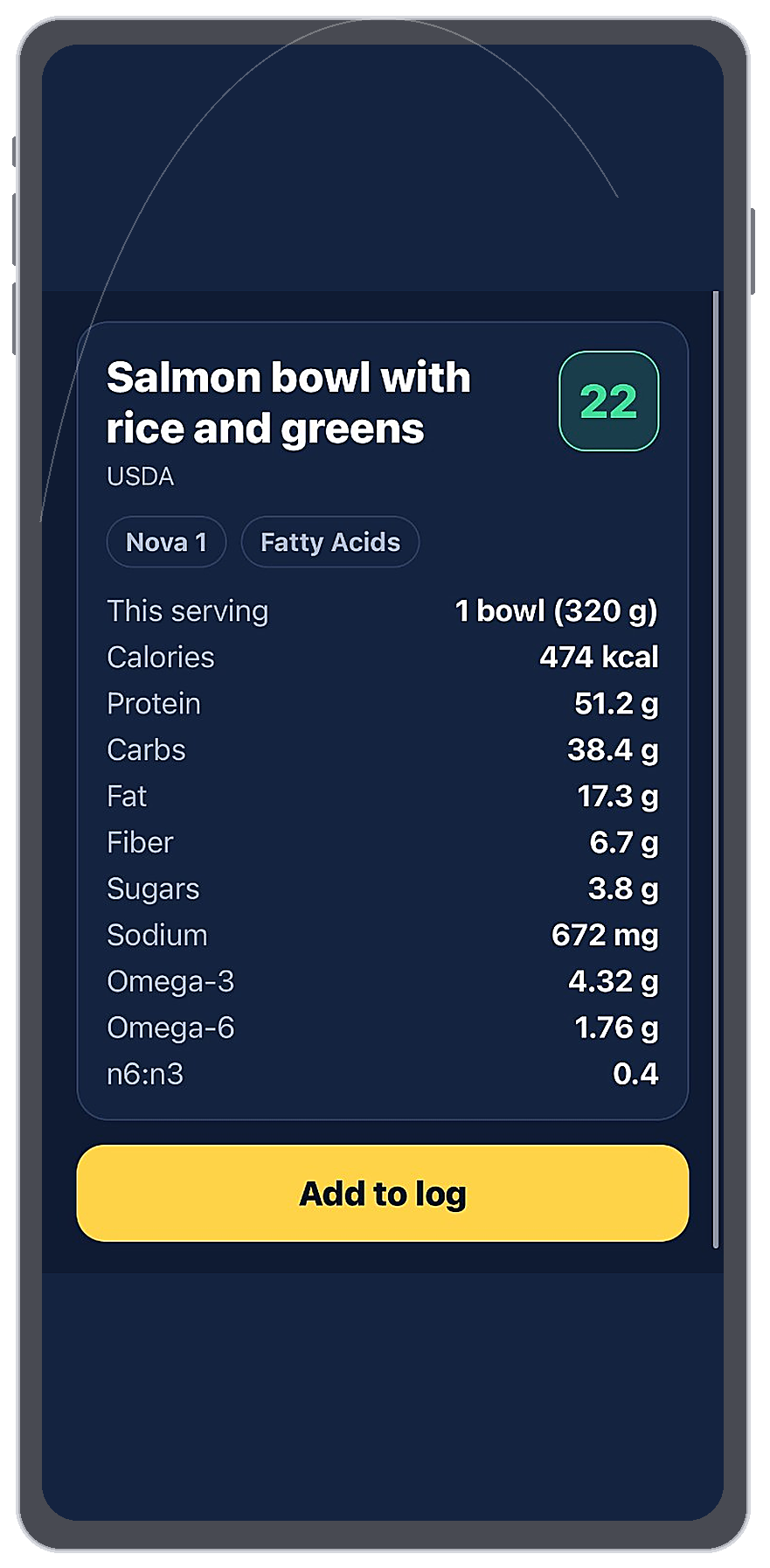 Salmon bowl nutrition and fats in GoodFat